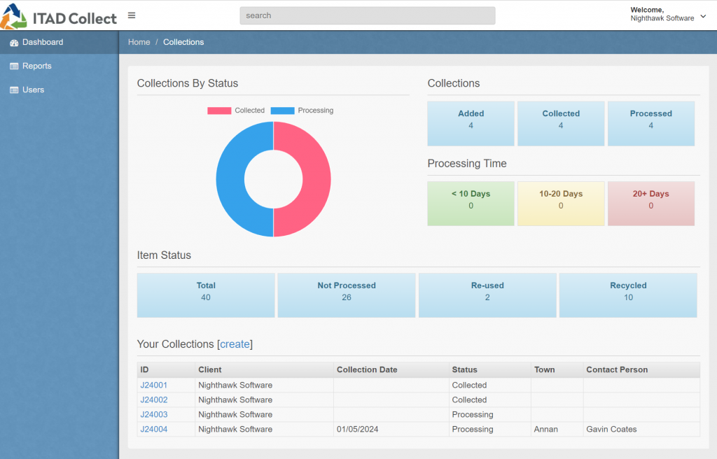 Image demonstrating the client dashboard